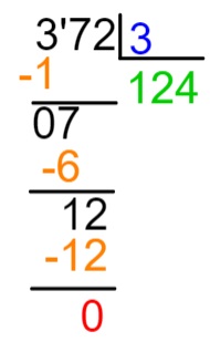 divisao #facil #matematica #matematicas #mathematik #concursos