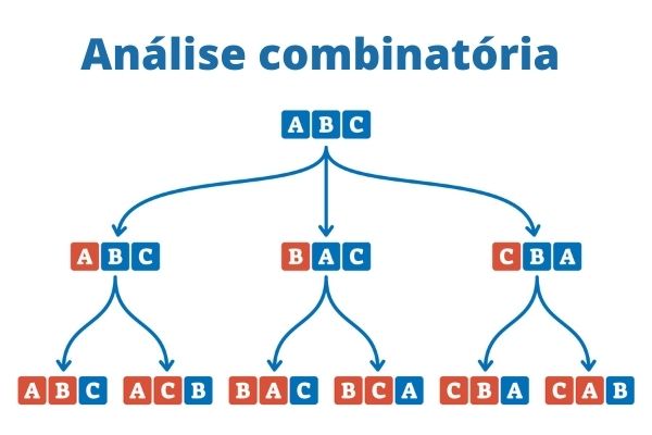 palpites bets amanhã