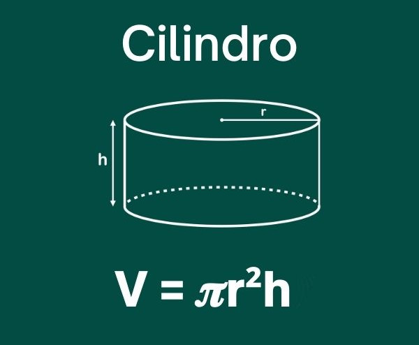 Volume do cilindro