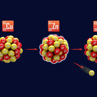 Química