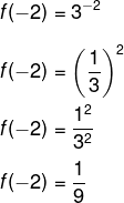 Cálculo de f(-2) em função f(x) = 3X