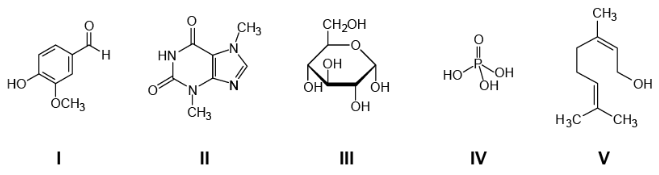 Cinco opções de estruturas moleculares de substâncias que compõem refrigerantes 