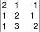 Substituição de termos independentes do sistema na segunda coluna da matriz para cálculo de Dy
