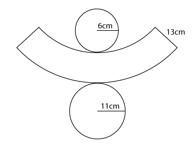 Planificação de tronco de cone reto com a indicação das medidas dos raios das circunferências das bases e da geratriz