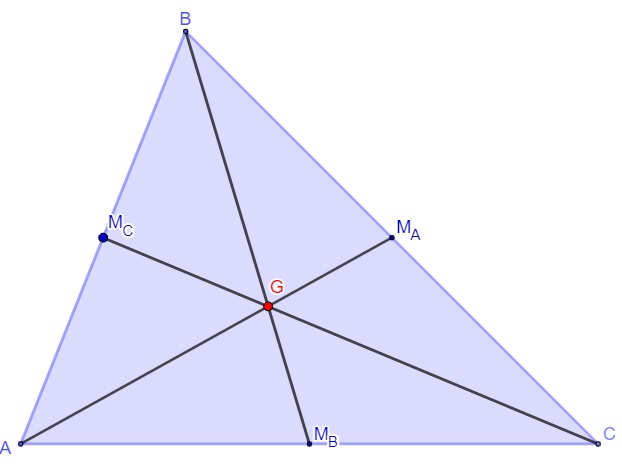 Encontro de medianas do triângulo e demarcação do baricentro