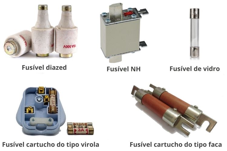 Tipos de fusíveis – Características e aplicações!