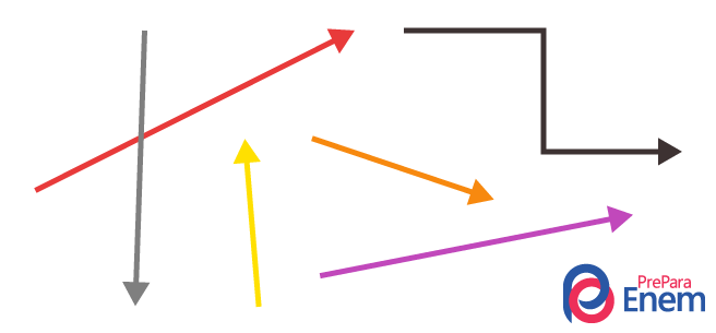 Ilustração de várias retas representando vetores.