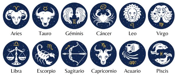 Os signos do zodíaco em espanhol
