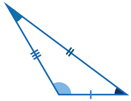 Representação do triângulo escaleno.