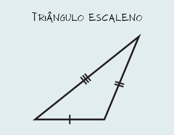 Ilustração representando um triângulo escaleno.