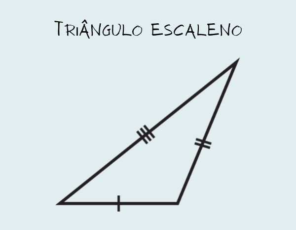 Triângulo escaleno: o que é e quais as suas fórmulas