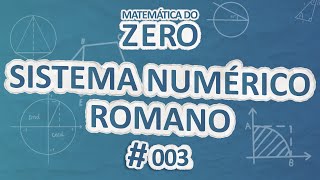 Escrito"Matemática do Zero | sistema numérico romano" em fundo azul.