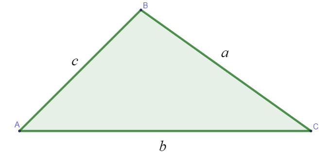Triângulo escaleno de lados a, b e c.