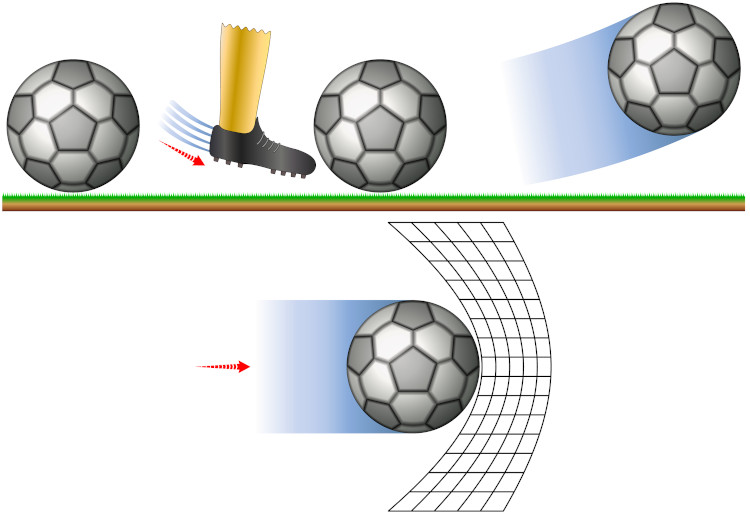 Ilustração de uma bola de futebol sendo chutada como representação da primeira lei de Newton.