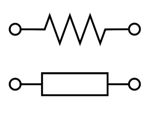 Representação dos resistores.