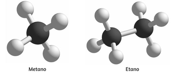 Representação da estrutura dos dois alcanos mais simples existentes, o metano e o etano.