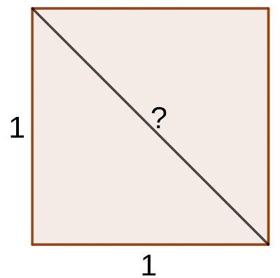 Quadrado com valor de diagonal desconhecido