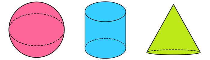  Ilustração de uma esfera, de um cilindro e de um cone.