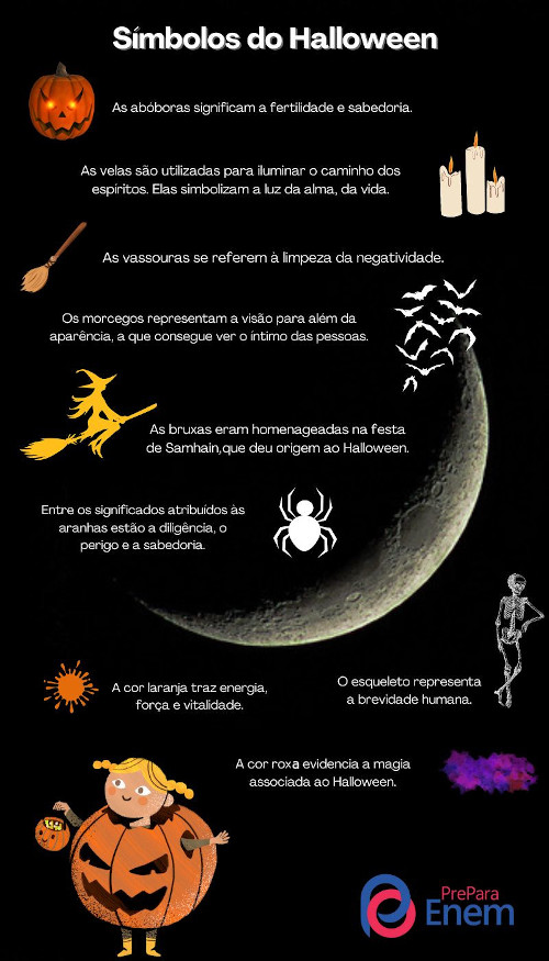 Significado dos símbolos do Halloween.