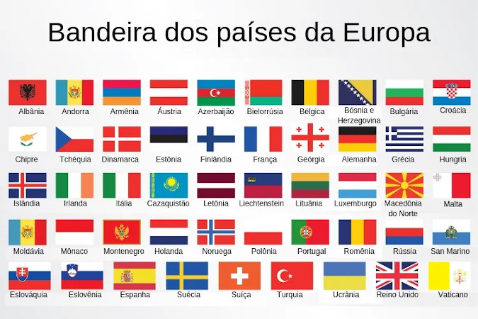 Bandeiras dos países europeus