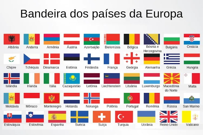 Conjunto de bandeiras da união europeia com nomes de países