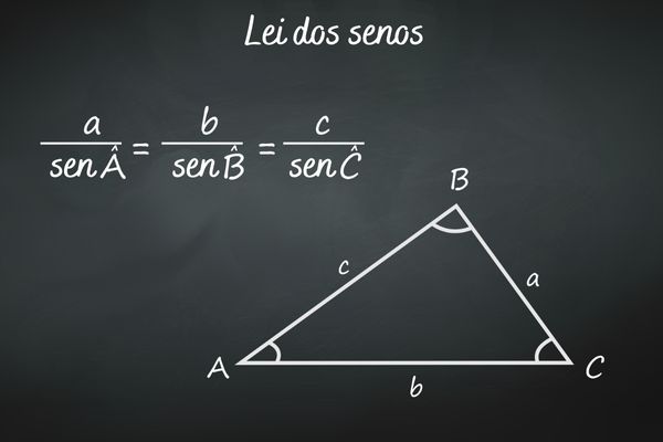 Fórmula da lei dos senos, utilizada para encontrar a medida dos lados de triângulos.