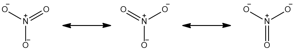 Ilustração representando as três estruturas possíveis para o nitrato, um ânion estabilizado por ressonância.