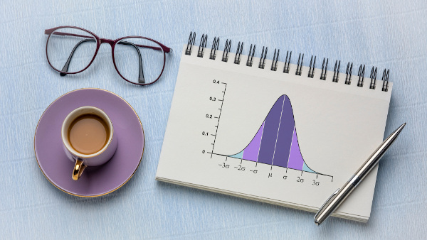 Óculos e xícara de café próximos a um caderno com um gráfico indicando desvio-padrão.
