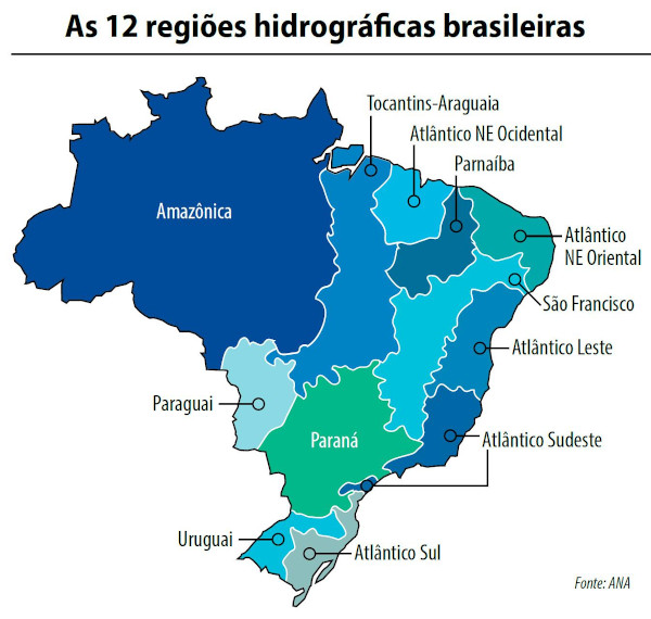 Mapa das bacias ou regiões hidrográficas do Brasil, um dos elementos estudados pela hidrografia.