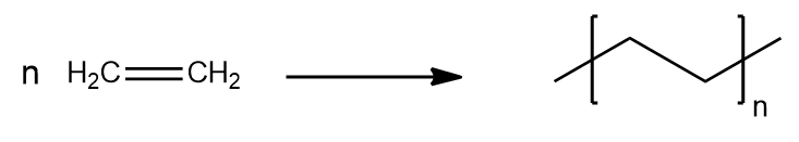  Reação de síntese do polietileno (PE)