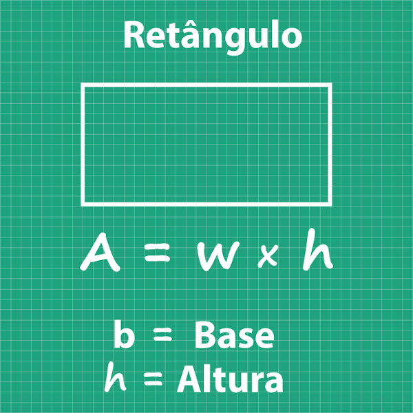 Fórmula de cálculo de área do retângulo
