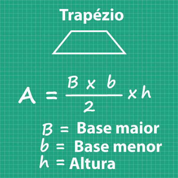 Fórmula de cálculo de área do trapézio