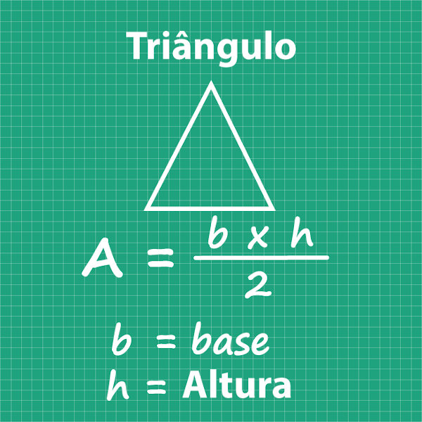 Fórmula de cálculo de área do triângulo