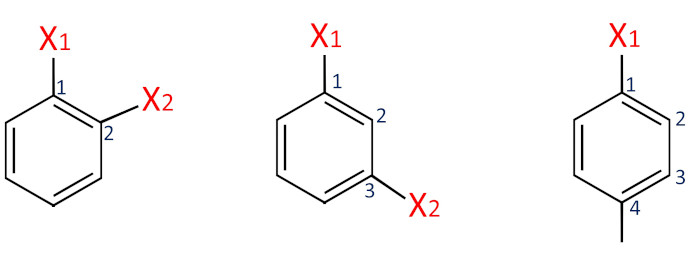 Cadeias de benzenos numeradas para indicar a posição dos grupos substituintes na nomenclatura.