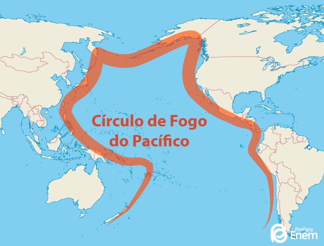  Círculo de Fogo do Pacífico, a região mais instável do mundo, localizada no oceano Pacífico.