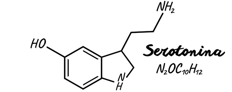 Fórmula molecular e molécula química da serotonina.