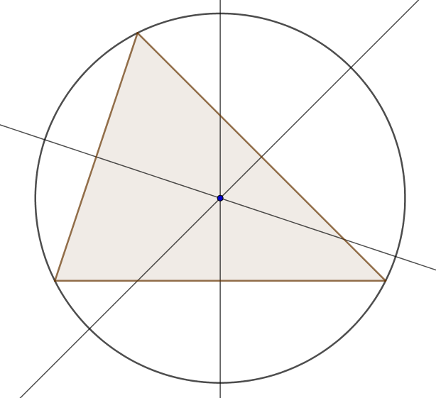  Ilustração indicando o circuncentro, ponto de encontro das mediatrizes e centro da circunferência circunscrita ao triângulo.