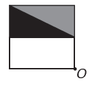 Quadrado simétrico em questão do Enem sobre simetria.