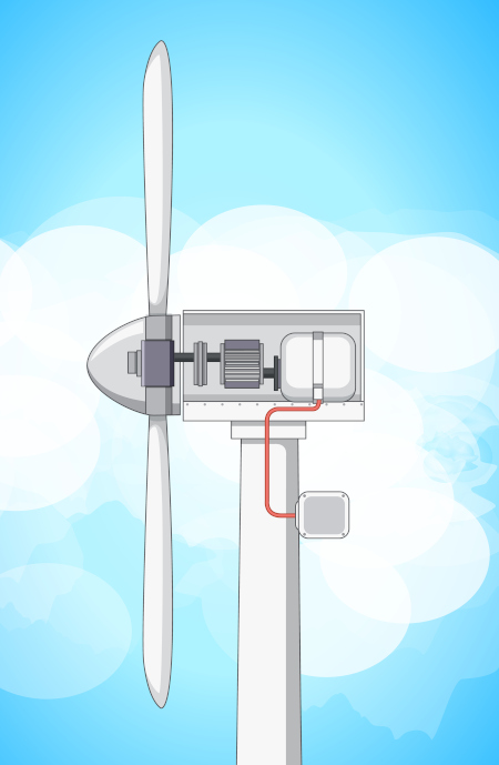 Ilustração mostrando a composição de uma turbina eólica ou aerogerador, o equipamento que gera a energia eólica.