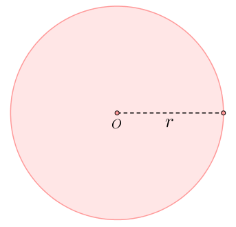 Alt: Representação de um círculo, figura que forma a base de um cilindro.