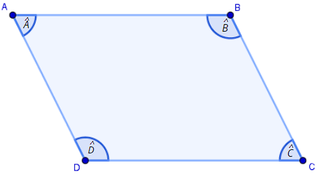 Representação dos elementos de um polígono presentes em um quadrilátero.