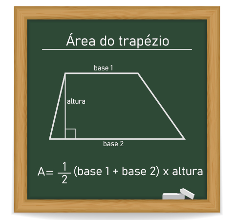 Fórmula da área do trapézio .