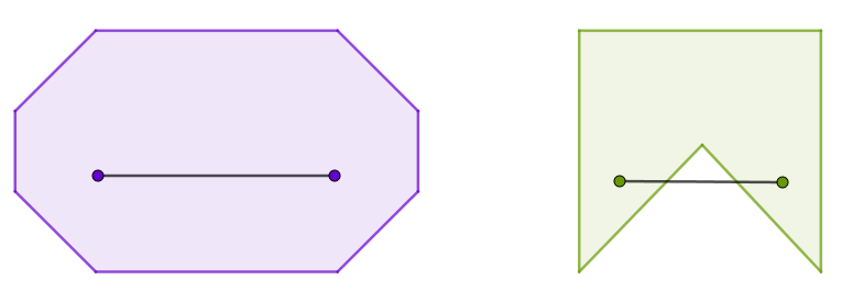 Exemplo de polígono convexo (à esquerda) e côncavo (à direita).