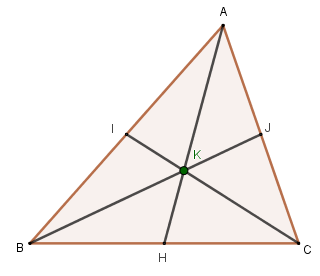 Ilustração do baricentro, um dos pontos notáveis do triângulo.