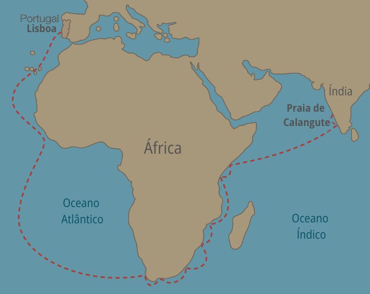 Percurso feito pela expedição de Vasco da Gama em direção à Índia com base nas instruções de Bartolomeu Dias.