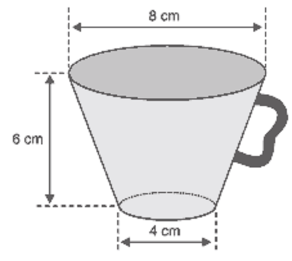 Xícara de café com formato de tronco de cone reto.