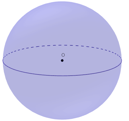 Ilustração do centro de uma esfera