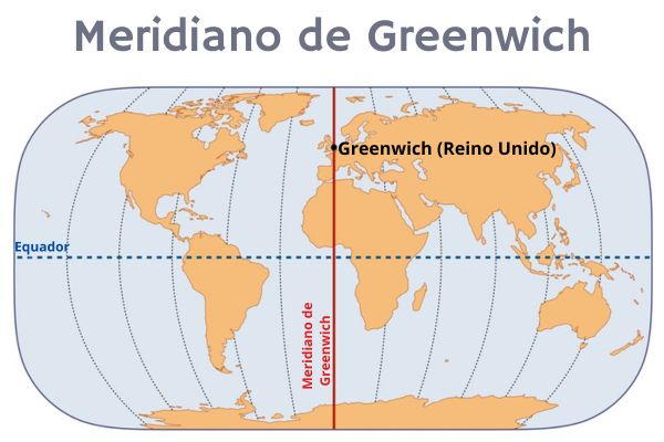 Mapa com localização do Meridiano de Greenwich
