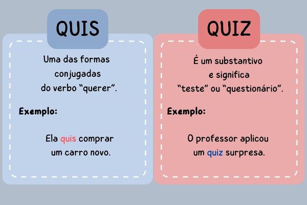 Quis ou quiz: quando usar cada palavra? - Português