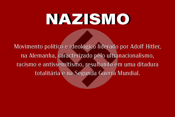 Conceito de nazismo.